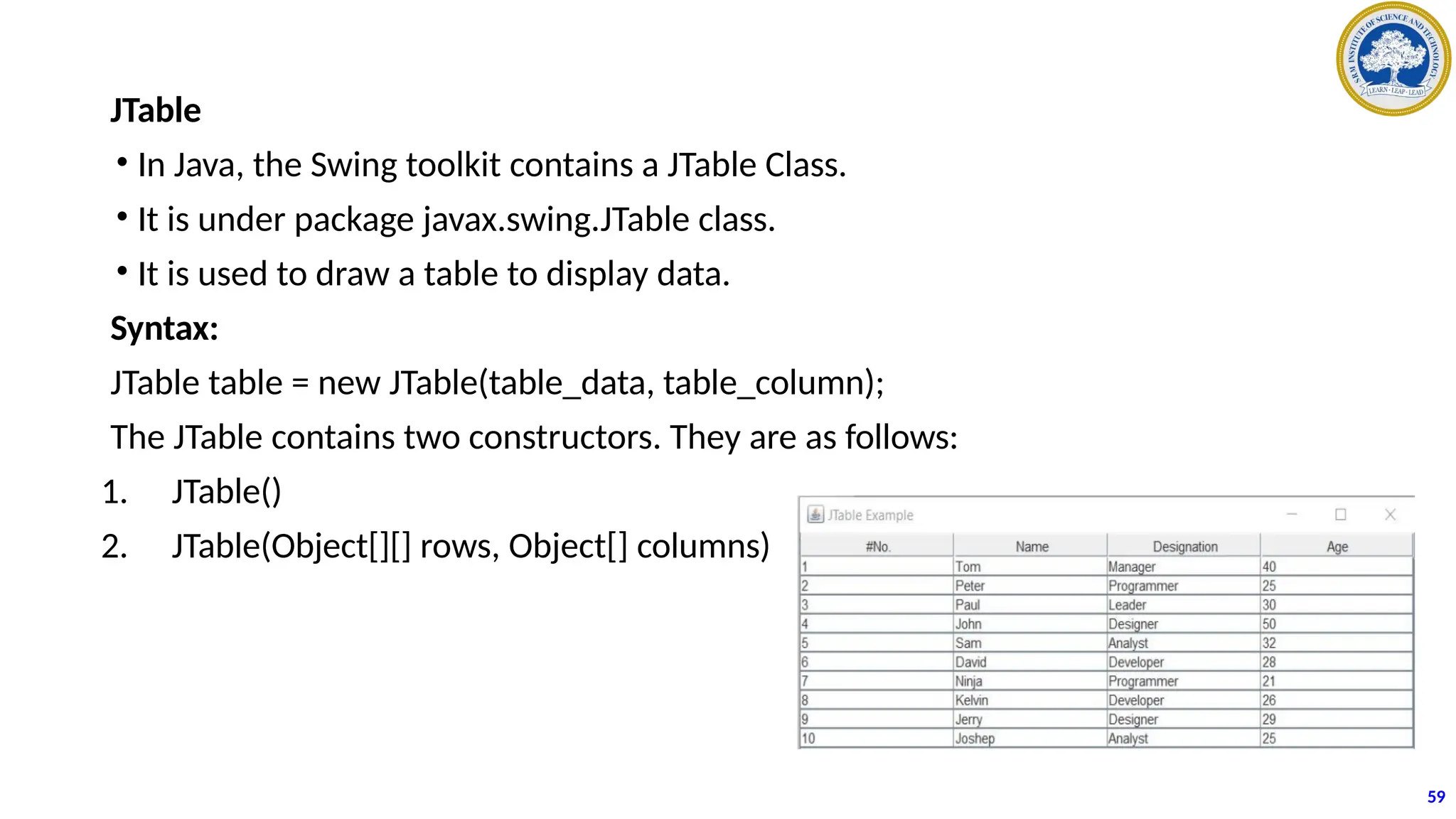 JTable
• In Java, the Swing toolkit contains a JTable Class.
• It is under package javax.swing.JTable class.
• It is used to draw a table to display data.
Syntax:
JTable table = new JTable(table_data, table_column);
The JTable contains two constructors. They are as follows:
1. JTable()
2. JTable(Object[][] rows, Object[] columns)
59
 