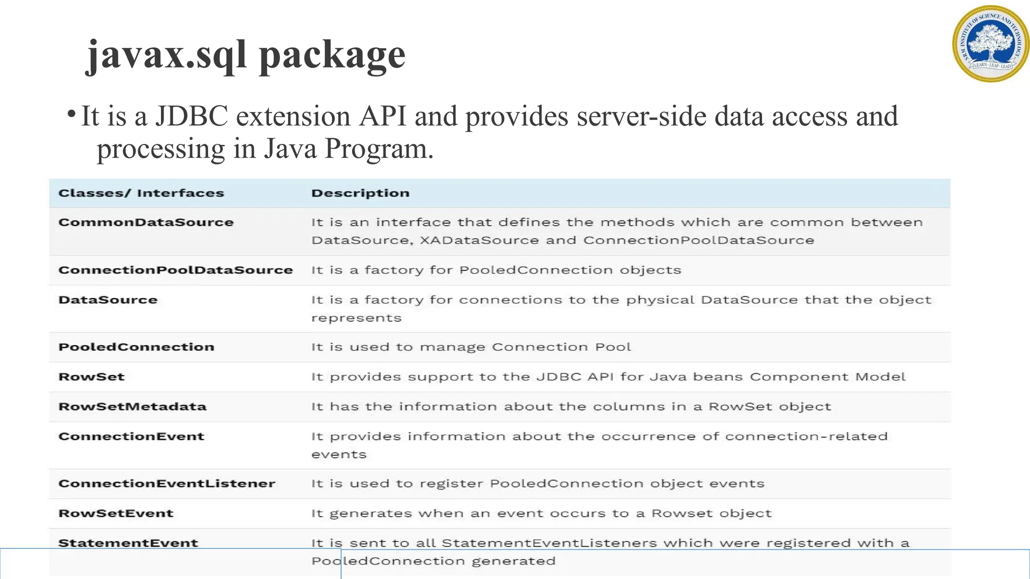 javax.sql package
•It is a JDBC extension API and provides server-side data access and
processing in Java Program.
 