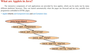 What are Applets in Java?
The interactive components of web applications are provided by Java applets, which can be easily run by many
different platforms' browsers. They can launch automatically when the pages are browsed and are tiny, portable Java
programmes embedded in HTML pages.
• Applet inherits awt Component class and awt Container class
 