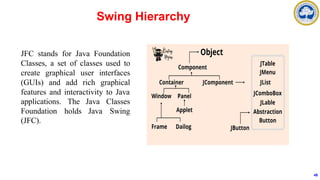 Swing Hierarchy
JFC stands for Java Foundation
Classes, a set of classes used to
create graphical user interfaces
(GUIs) and add rich graphical
features and interactivity to Java
applications. The Java Classes
Foundation holds Java Swing
(JFC).
48
 