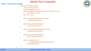 28-08-2023 APP Faculties - CINTEL
28-08-2023 108
Model-View-Controller
Step 3: Create the Controller
public class StudentController
{ private Student model;
private StudentView view;
public StudentController(Student model, StudentView view)
{ this.model = model;
this.view = view;
}
public void setStudentName(String name)
{ model.setName(name);
}
public String getStudentName(){
return model.getName();
}
public void setStudentRollNo(String rollNo)
{ model.setRollNo(rollNo);
}
public String getStudentRollNo(){
return model.getRollNo();
}
public void updateView()
{ view.printStudentDetails(model.getName(),
model.getRollNo());
}
}
Dr.Maivizhi Assistant Professor / CINTEL
 
