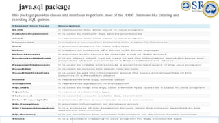 java.sql package
This package provides classes and interfaces to perform most of the JDBC functions like creating and
executing SQL queries.
 
