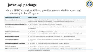 javax.sql package
•It is a JDBC extension API and provides server-side data access and
processing in Java Program.
 