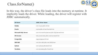 Class.forName()
In this way, the driver’s class file loads into the memory at runtime. It
implicitly loads the driver. While loading, the driver will register with
JDBC automatically.
 