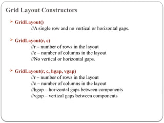 Grid Layout Constructors
 GridLayout()
//A single row and no vertical or horizontal gaps.
 GridLayout(r, c)
//r – number of rows in the layout
//c – number of columns in the layout
//No vertical or horizontal gaps.
 GridLayout(r, c, hgap, vgap)
//r – number of rows in the layout
//c – number of columns in the layout
//hgap – horizontal gaps between components
//vgap – vertical gaps between components
 