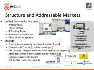 Structure and Addressable Markets Unified Communication device IP telephony Touch screen IP Trading Turrets  Secure communication CRM, Video Integration Markets Trading room (already developed and deployed) Command & Control (partially developed) VIP Console (Telepresence and fixed mobile convergence) Attendant Console (next applications to develop) Executive Assistant Console Call Center (to be developed) 24/11/09 Agence Wallonne des Télécommunications 
