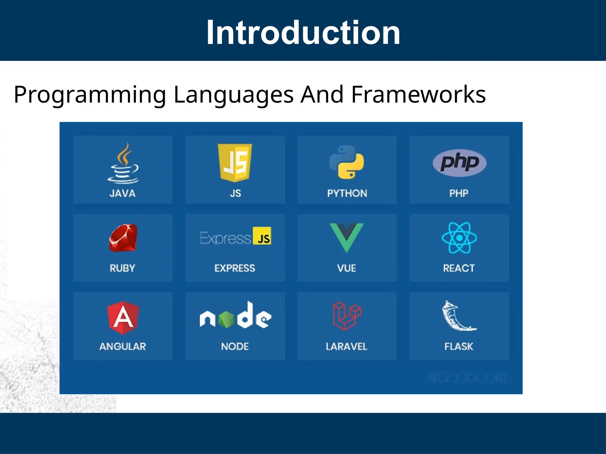 Introduction
Programming Languages And Frameworks
 