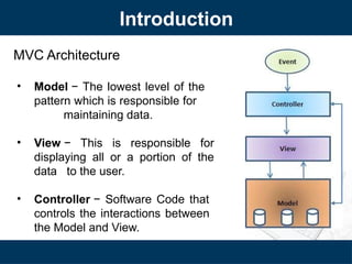 MVC Architecture
• Model − The lowest level of the
pattern which is responsible for
maintaining data.
• View − This is responsible for
displaying all or a portion of the
data to the user.
• Controller − Software Code that
controls the interactions between
the Model and View.
Introduction
 