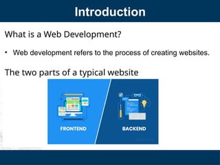 Introduction
What is a Web Development?
• Web development refers to the process of creating websites.
The two parts of a typical website
 