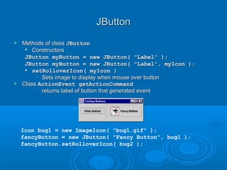 JButtonJButton
 Methods of classMethods of class JButtonJButton

ConstructorsConstructors
JButton myButton = new JButton( "Label" );JButton myButton = new JButton( "Label" );
JButton myButton = new JButton( "Label", myIcon );JButton myButton = new JButton( "Label", myIcon );

setRolloverIcon( myIcon )setRolloverIcon( myIcon )
• Sets image to display when mouse over buttonSets image to display when mouse over button
 ClassClass ActionEvent getActionCommandActionEvent getActionCommand
• returns label of button that generated eventreturns label of button that generated event
Icon bug1 = new ImageIcon( "bug1.gif" );
fancyButton = new JButton( "Fancy Button", bug1 );
fancyButton.setRolloverIcon( bug2 );
 