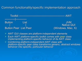 AWT and Swing Packages in Java used for GUI | PPT