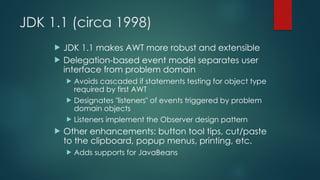 awt and swing new (Abstract Window Toolkit).pptx