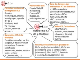 Base de données des
                         Powered by awt       entreprises ICT en Wallonie
Portail de contenu et    Projets Web/IT       > 1300 entreprises.
d’intégration ICT        (Coworking,          Structuration du secteur ICT
Dossiers                 Charte eTIC,         avec Clusters TIC et
thématiques, articles,   BSpace.be,           TWIST, MIC, Charte
témoignages, agenda      seriousgame.be)      eTIC, centres de
ICT de la                                     Coworking, Agoria, …
Wallonie, AWT
TV, réseaux                                        Aides ICT / e-business
sociaux, revue de                                  Sites Web d’e-
presse, …                    Plateforme ICT        business, consultance
Baromètre ICT de la          de la Wallonie        e-business (Rentic).
Wallonie                                           Partenariat avec
Enquêtes annuelles sur les                         l’AWEX.
usages ICT des citoyens et
entreprises. Enquêtes         Forums professionnels et grappes ICT
spécifiques                   M-Forum (technos mobiles), IP-Forum
(communes, écoles, secteur    (technos IP), Osez la vente en ligne
santé, secteur                (e-business), Club PME 2.0, Coupole
ICT, communes, …)             e-learning, Seriousgame.be, etc.
 