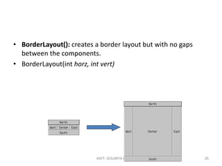 • BorderLayout(): creates a border layout but with no gaps
between the components.
• BorderLayout(int horz, int vert)
AWT- SOUMYA K 35
 