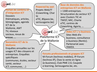 Base de données des
                         Powered by awt       entreprises ICT en Wallonie
Portail de contenu et    Pro...
