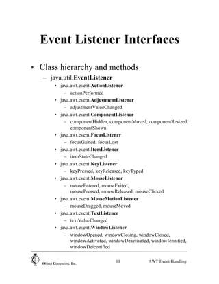 11Object Computing, Inc.
AWT Event Handling
Event Listener Interfaces
• Class hierarchy and methods
– java.util.EventListener
• java.awt.event.ActionListener
– actionPerformed
• java.awt.event.AdjustmentListener
– adjustmentValueChanged
• java.awt.event.ComponentListener
– componentHidden, componentMoved, componentResized,
componentShown
• java.awt.event.FocusListener
– focusGained, focusLost
• java.awt.event.ItemListener
– itemStateChanged
• java.awt.event.KeyListener
– keyPressed, keyReleased, keyTyped
• java.awt.event.MouseListener
– mouseEntered, mouseExited,
mousePressed, mouseReleased, mouseClicked
• java.awt.event.MouseMotionListener
– mouseDragged, mouseMoved
• java.awt.event.TextListener
– textValueChanged
• java.awt.event.WindowListener
– windowOpened, windowClosing, windowClosed,
windowActivated, windowDeactivated, windowIconified,
windowDeiconified
 