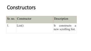 Constructors
Sr. no. Constructor Description
1. List() It constructs a
new scrolling list.
 