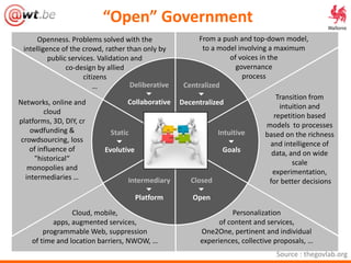 “Open” Government
Source : thegovlab.org
Centralized
6
Decentralized
Intuitive
6
Goals
Closed
6
Open
Intermediary
6
Platform
Static
6
Evolutive
Deliberative
6
Collaborative
From a push and top-down model,
to a model involving a maximum
of voices in the
governance
process
Transition from
intuition and
repetition based
models to processes
based on the richness
and intelligence of
data, and on wide
scale
experimentation,
for better decisions
Personalization
of content and services,
One2One, pertinent and individual
experiences, collective proposals, …
Openness. Problems solved with the
intelligence of the crowd, rather than only by
public services. Validation and
co-design by allied
citizens
…
Cloud, mobile,
apps, augmented services,
programmable Web, suppression
of time and location barriers, NWOW, …
Networks, online and
cloud
platforms, 3D, DIY, cr
owdfunding &
crowdsourcing, loss
of influence of
"historical“
monopolies and
intermediaries …
Empowerment
numérique
 