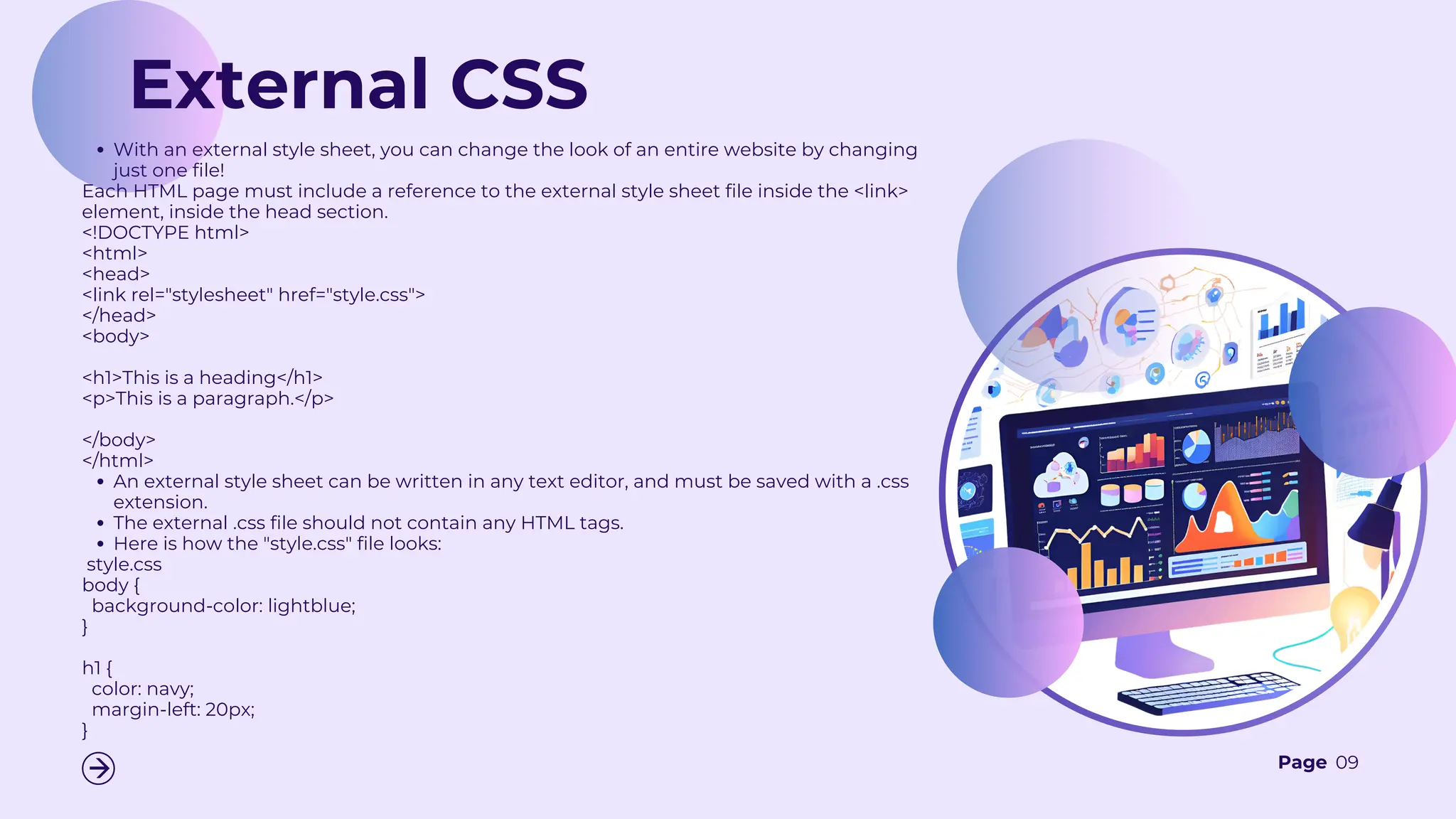 cascading style sheets ppt.sildeshower phone view | PPT