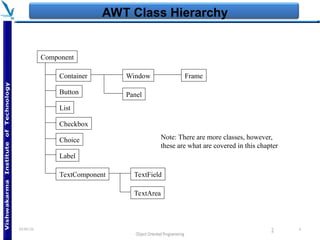 abstract_window_toolkit_java_presentation.ppt