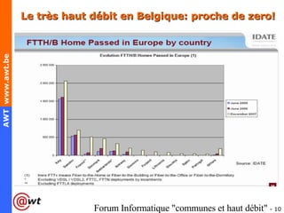 Le très haut débit en Belgique: proche de zero! 