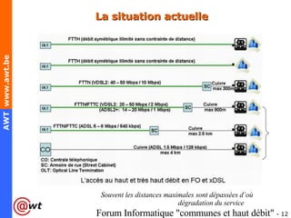 La situation actuelle Souvent les distances maximales sont dépassées d’où  dégradation du service 