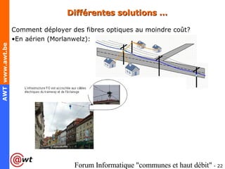 Différentes solutions … Comment déployer des fibres optiques au moindre coût? En aérien (Morlanwelz): 