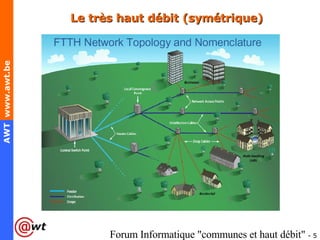 Le très haut débit (symétrique) 