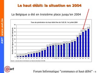 Le haut débit: la situation en 2004  La Belgique a été en troisième place jusqu’en 2004 