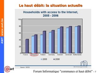Le haut débit: la situation actuelle 