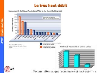 Le très haut débit 