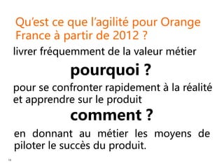 interne Orange
le métier porte la stratégie produit
Pourquoi et Pour quoi sommes nous réunit ?
Quelle est la raison d’être...