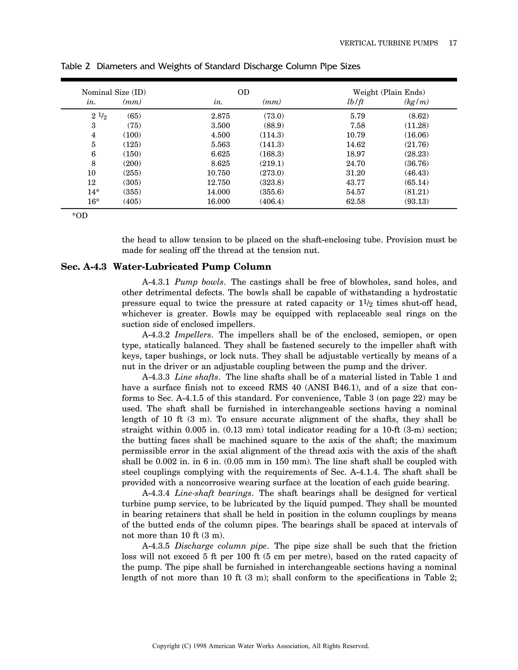 AWWA-E-101-Vertical-Turbine-Pumps.pdf