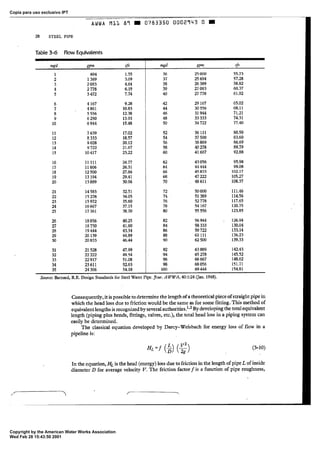 Awwa m11 1989-steel pipe-design and installation | PDF