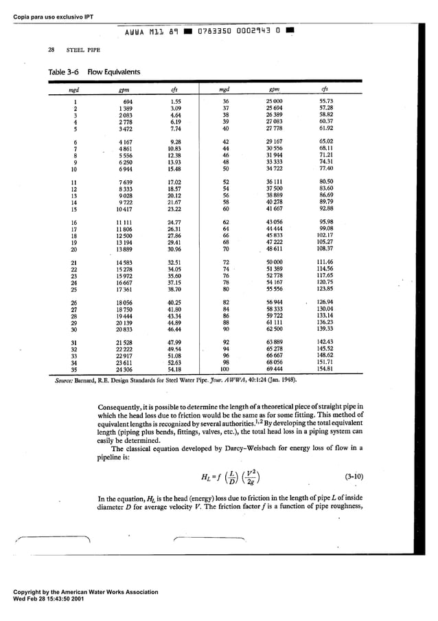 Awwa m11 1989steel pipedesign and installation