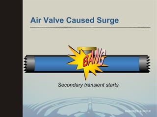Air Valve Caused Surge Secondary transient starts 