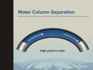 Water Column Separation High point in main 