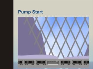 Pump Start 