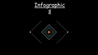 Infographic
s
 