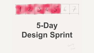 5-Day
Design Sprint
 