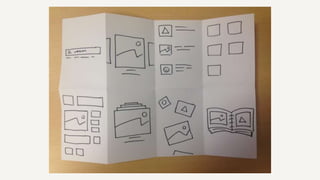 5-Day Design Sprint