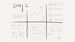 5-Day Design Sprint