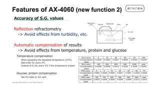 Advanced Features and Clinical Applications of the Fully Automated ...