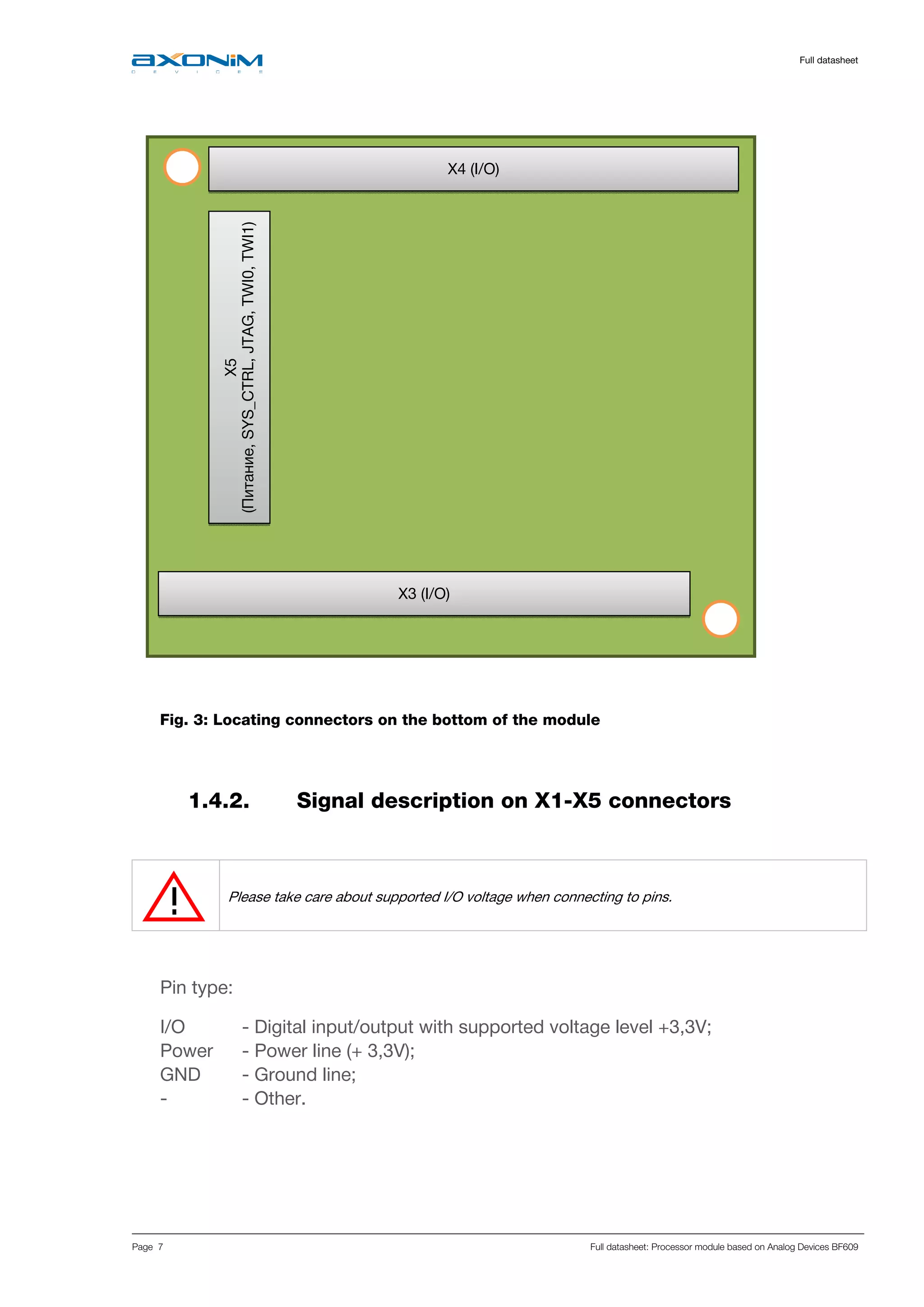     Full datasheet
Page 7 Full datasheet: Processor module based on Analog Devices BF609
 
 
 
 
 
 
 
 
 
 
 
 
 
 
 
Fig. 3: Locating connectors on the bottom of the module
 
1.4.2. Signal description on X1-X5 connectors
Please take care about supported I/O voltage when connecting to pins.
 
Pin type:
I/O - Digital input/output with supported voltage level +3,3V;
Power - Power line (+ 3,3V);
GND - Ground line;
- - Other.
 
 
X4 (I/O)
X3 (I/O)
X5
(Питание,SYS_CTRL,JTAG,TWI0,TWI1)
 