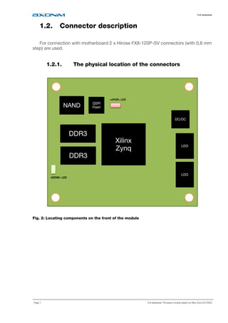 Full datasheet
Page 7 Full datasheet: Processor module based on Xilinx Zynq XC7Z020
1.2. Connector description
For connection with motherboard 2 x Hirose FX8-120P-SV connectors (with 0,6 mm
step) are used.
1.2.1. The physical location of the connectors
Fig. 2: Locating components on the front of the module
Xilinx
Zynq
DDR3
NAND QSPI
Flash
DC/DC
DDR3
««««DONEDONEDONEDONE»»»» LEDLEDLEDLED
««««nPORnPORnPORnPOR»»»» LEDLEDLEDLED
LDO
LDO
 
