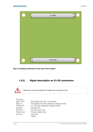 Full datasheet
Page 8 Full datasheet: Processor module based on Xilinx Zynq XC7Z020
Fig. 3: Locating connectors on the rear of the module
1.2.2. Signal description on X1-X2 connectors
Please take care about supported I/O voltage when connecting to pins.
Pin type:
MIO_1.8V - PS Digital I/O with 1,8V levels;
MIO_S - PS Digital I/O with selected voltage levels;
FPGA I/O - PL I/O with selected voltage levels;
Analog - Analog I/O;
Power in - Power input line;
Power out - Power output line;
Ground - Ground;
- - Other.
X1 (MIO)
X2 (FPGA)
1
2 120
119
1
2
119
120
 