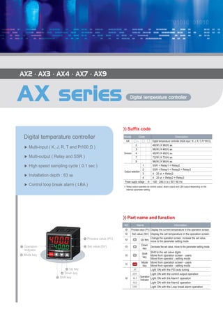 NO Name Information
❶ Process value (PV) Display the current temperature in the operation screen
❷ Set value (SV) Display the set temperature in the operation screen
❸ Up key
Change the operation screen, increase the set value,
move to the parameter setting mode
❹
Down
key
Decrease the set value, move to the parameter setting mode
❺
Shift
key
Shift to the set value digits
Move from operation screen - users
Move from operator - setting mode
❻
Mode
key
Move from operation screen - users
Move from operator - setting mode
❼
Operation
Indicator
Light ON with the PID auto tuning
Light ON with the control output operation
Light ON with the Alarm1 operation
Light ON with the Alarm2 operation
Light ON with the Loop break alarm operation
Model Code Description
AX ☐ - ☐ ☐ Digital temperature controller (Multi input : K, J, R, T, Pt 100 Ω)
Dimension
2 48(W) X 96(H) ㎜
3 96(W) X 48(H) ㎜
4 48(W) X 48(H) ㎜
7 72(W) X 72(H) ㎜
9 96(W) X 96(H) ㎜
Output selection
1 SSR + Relay1 + Relay2
2 SSR + Relay1 + Relay2 + Relay3
3 4 - 20 ㎃ + Relay2
4 4 - 20 ㎃ + Relay2 + Relay3
Power supply voltage A 100 - 240 V a.c 50 / 60 Hz
※ Relay output operates as control output, alarm output and LBA output depending on the
internal parameter setting.
Digital temperature controller
▶ Multi-input ( K, J, R, T and Pt100 Ω )
▶ Multi-output ( Relay and SSR )
▶ High speed sampling cycle ( 0.1 sec )
▶ Installation depth : 63 ㎜
▶ Control loop break alarm ( LBA )
 Part name and function
 Suffix code
Digital temperature controller
❶ Process value (PV)
❷ Set value (SV)❼ Operation
Indicator
❻ Mode key
❹ Down key
❸ Up key
❺ Shift key
 
