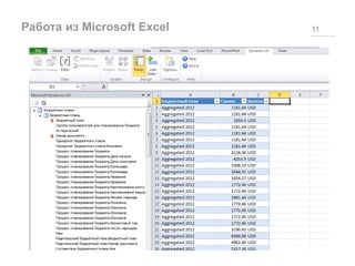 Работа из Microsoft Excel 11
 