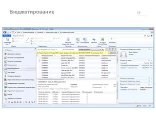 Бюджетирование 17
 