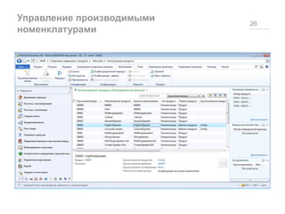 Управление производимыми
номенклатурами
26
 